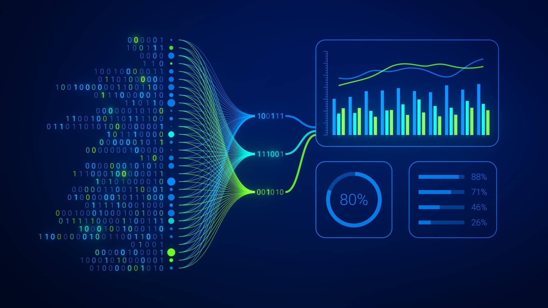 Using the Cribl Redux Stats Pack